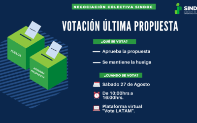 Este sábado se realizará la votación de la última propuesta de la rectoría